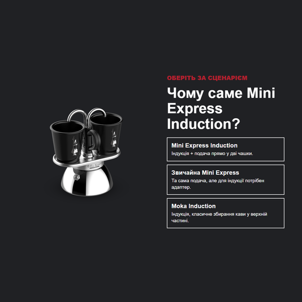 Гейзерная кофеварка Bialetti Mini Express Induction, 2 чашки / 100 мл 0007310 фото