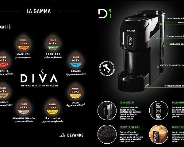 Капсульна кавомашина Mokador Diva D1 Vending Black 2275242479 фото