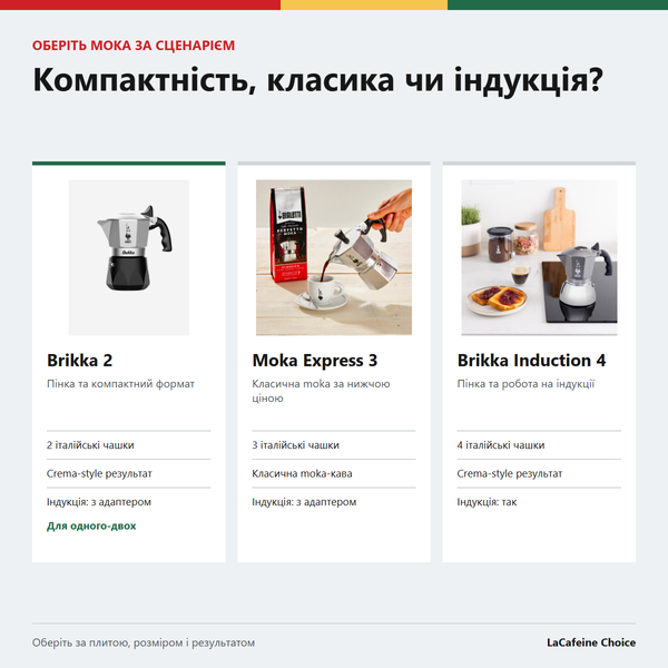 Bialetti Brikka, 2 чашки, для moka з пінкою 0007327 фото