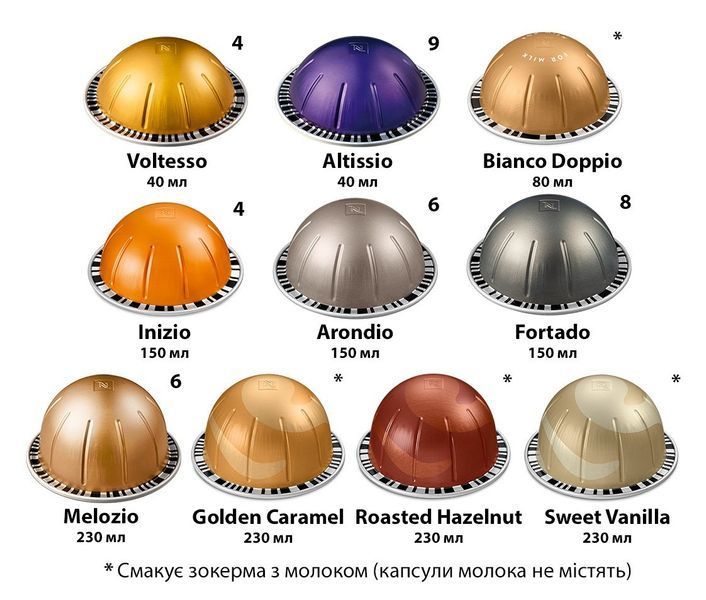 Дегустаційний набір Nespresso Vertuo Volume Collection з колбою &mdash; 10 капсул 2685728842 фото