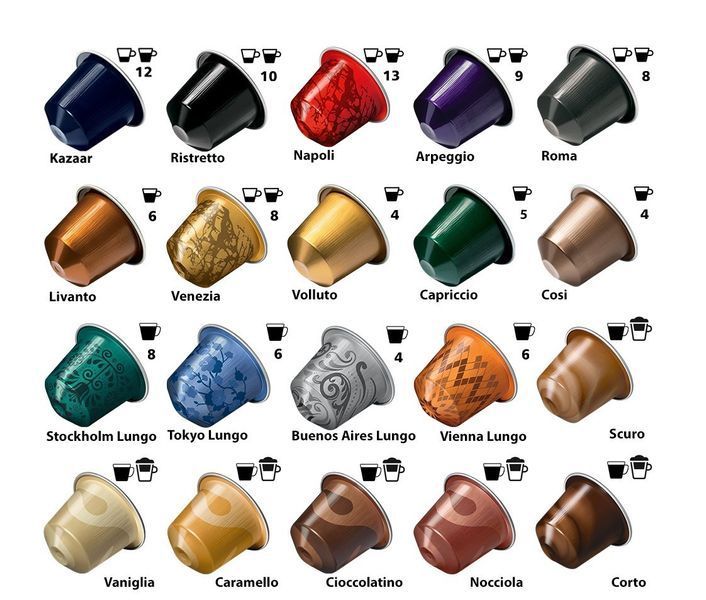 Дегустационный набор Nespresso Original с колбой &mdash; 20 капсул, 20 вкусов 2685707184 фото