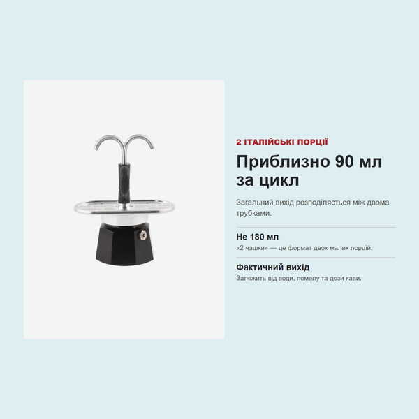 Гейзерна кавоварка Bialetti Mini Express Black, 2 чашки / 90 мл, без чашок (0007302) 0007302 фото