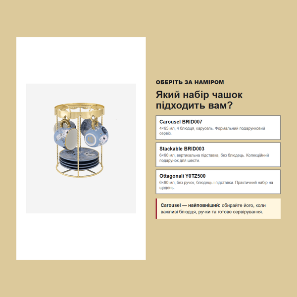Набір чашок Bialetti x Bridgerton Carousel BRID007 фото